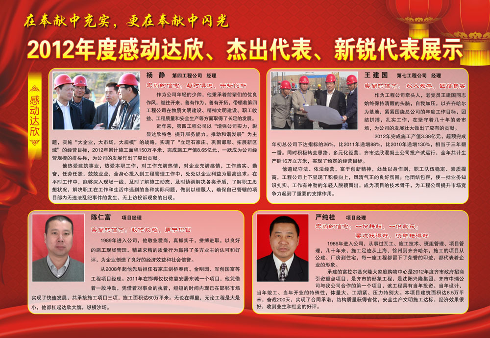 2012年度感動(dòng)達欣、杰出代表、新銳代表展示